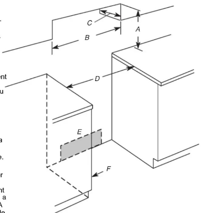 KITCHENAID KFEG504 - Dimensions de l'armoire - 1