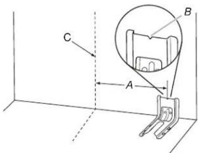 KITCHENAID KFEG504 - Peligro de vuelco - 1