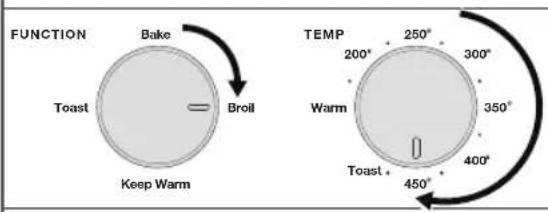 FUNCTION Bake Toast Broil Keep Warm TEMP 200° 250° 300° Warm 350° Toast + 450° 400°