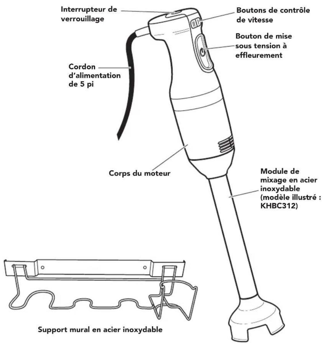 KITCHENAID KHBC308OB - PIÈCES ET CARACTÉRISTIQUES - 1