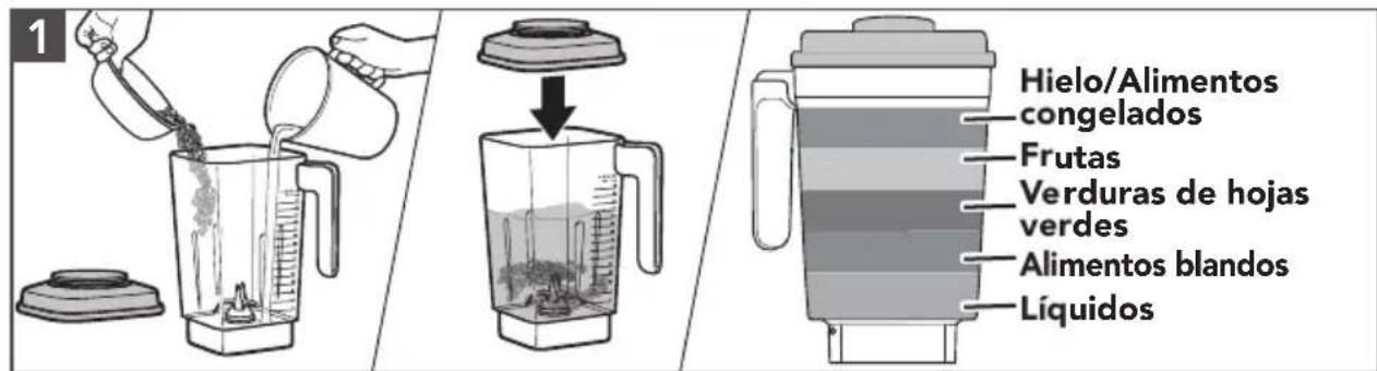 KITCHENAID KSB7068OB - USO DE LA LICUADORA - 1