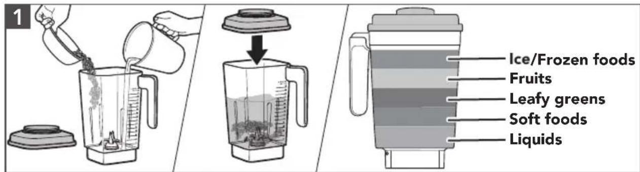 KITCHENAID KSB7068OB - PRODUCT USAGE - 1