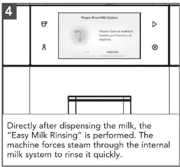 KITCHENAID KES8558 - PRODUCT USAGE - 2