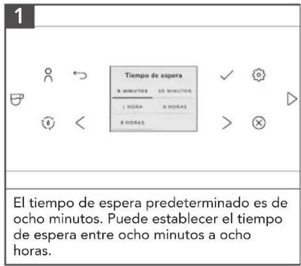 KITCHENAID KES8558 - CÓMO COMENZAR - 1