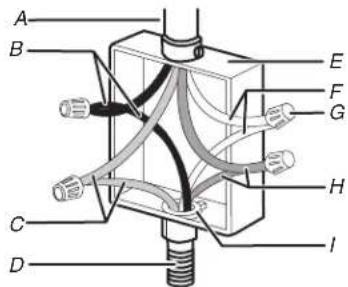 KITCHENAID KOEC527 - Cable de 4 hilos desde el suministro eléctrico - 1