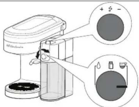 KITCHENAID KES6404 - UTILISATION DU PRODUIT - 1