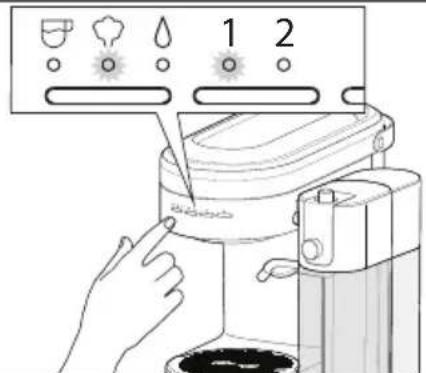 KITCHENAID KES6404 - UTILISATION DU PRODUIT - 2