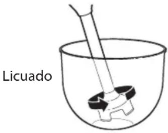 KITCHENAID KHBC310OB - CÓMO UTILIZAR LA LICUADORA COMERCIAL DE INMERSIÓN - 1