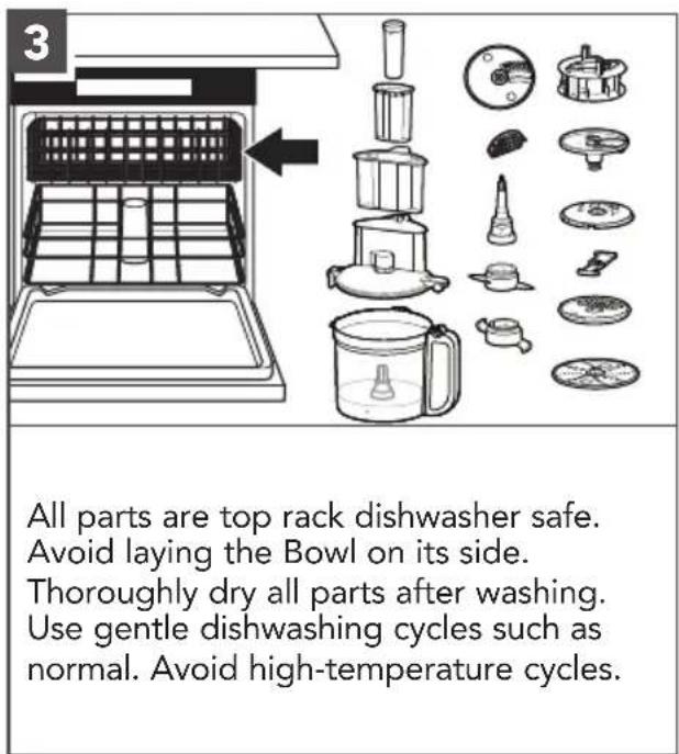 KITCHENAID KFP1320 - CARE AND CLEANING - 3