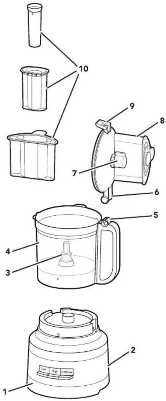 KITCHENAID KFP1320 - PIÈCES ET CARACTÉRISTIQUES - 1