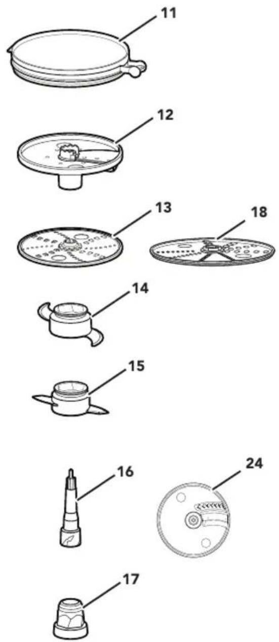 KITCHENAID KFP1320 - PARTS AND FEATURES - 2