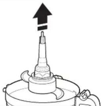 KITCHENAID KFP1320 - UTILISATION DE LA GOULOTTE D'ALIMENTATION 3 EN 1 - 4