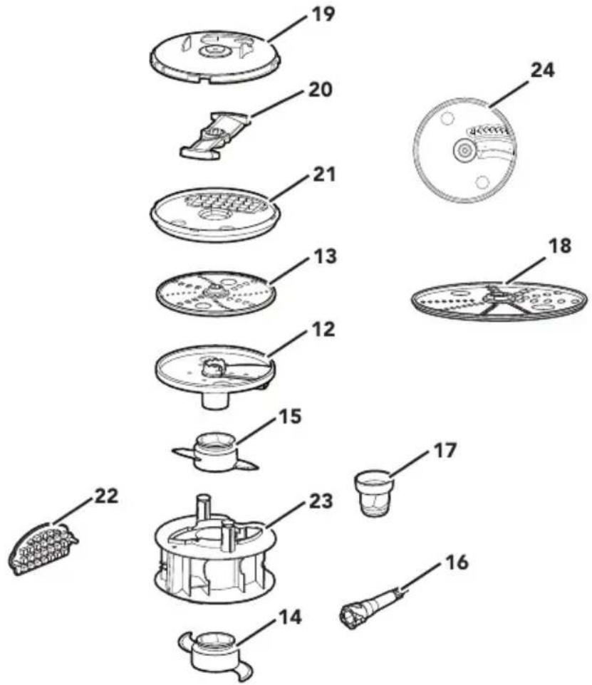 KITCHENAID KFP1320 - PARTS AND FEATURES - 3