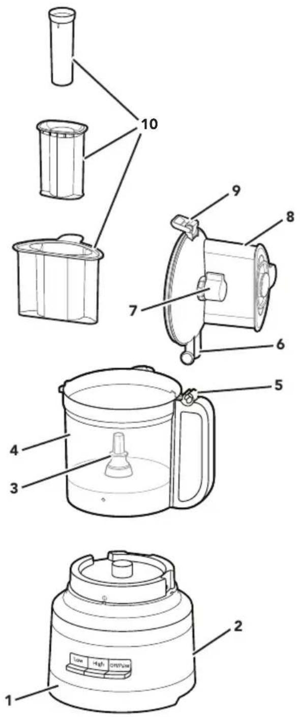 KITCHENAID KFP1320 - PARTS AND FEATURES - 1