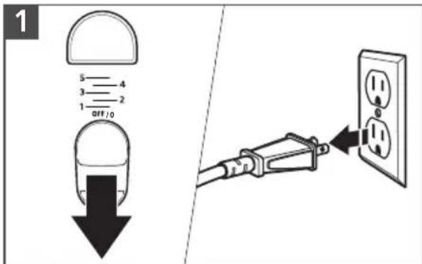 1 5 4 3 2 1 OFF/0