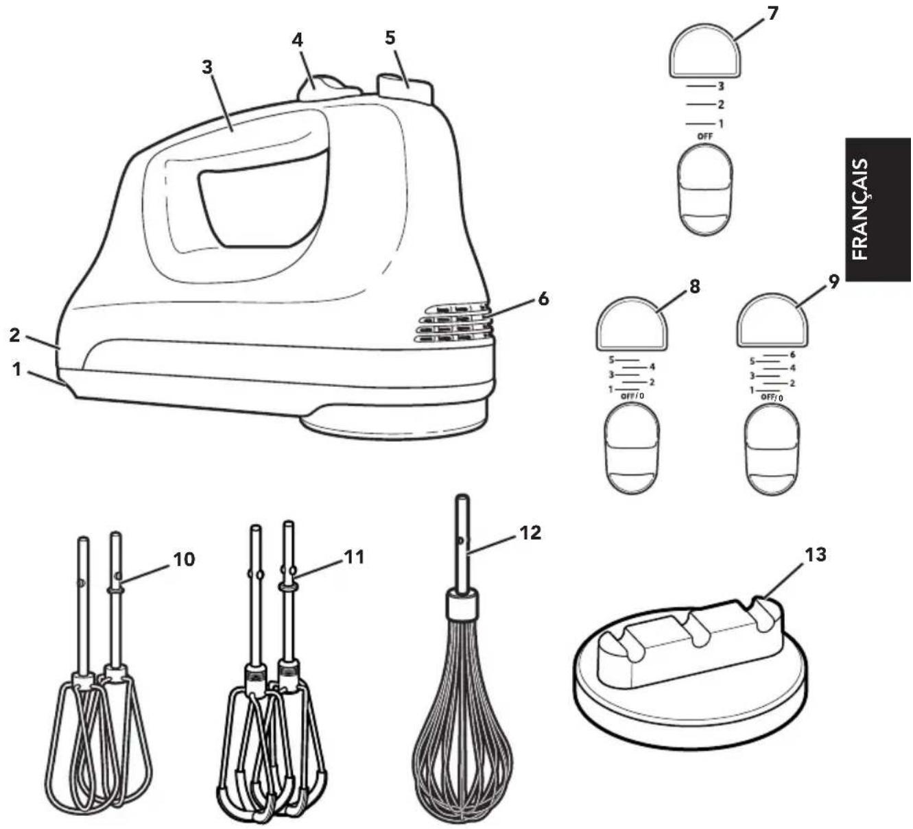 KITCHENAID KHM312 - PIÈCES ET CARACTÉRISTIQUES - 1