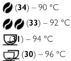 BEEM Espresso Grind-Expert - Ajustar la temperatura del agua - 2