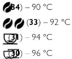 BEEM Espresso Grind-Expert - Impostazione della temperatura dell'acqua - 2