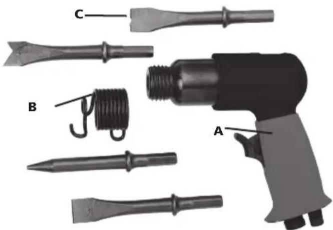 Abac G-852 - USER GUIDE - 3