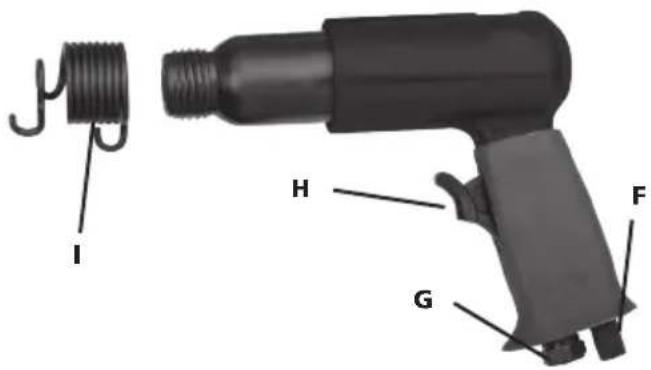 Abac G-852 - USER GUIDE - 2