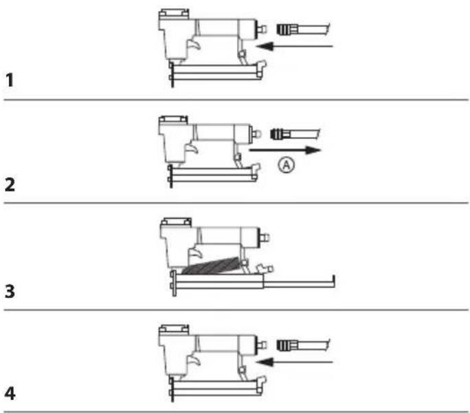 Abac G-302 - ALETIN DOLDURULMASI - 1
