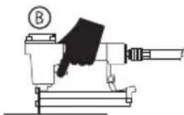 Abac G-302 - VERKTYGETS FUNKTION - 4