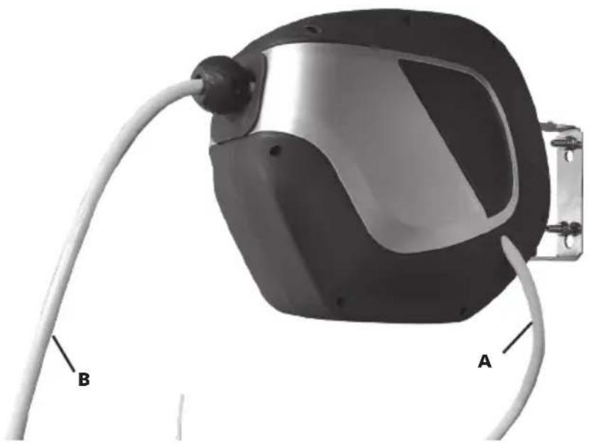 Abac G-610 - Kolut za automatsko namatanje crijeva 6/10 mm - 1