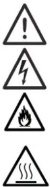 BEEM Grind Brew Go - Explanation of the Symbols - 1