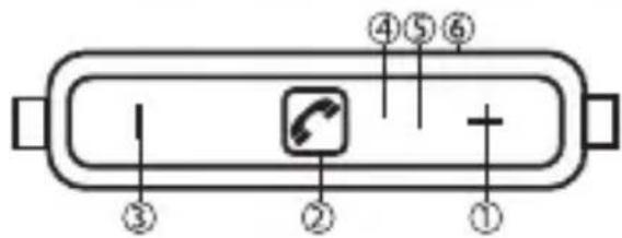 MAXELL Bass 13 ANC-BT132 - Indication du fonctionnement - 1