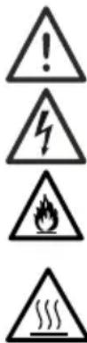 BEEM Thermo Go - Erklärung der Symbole - 1