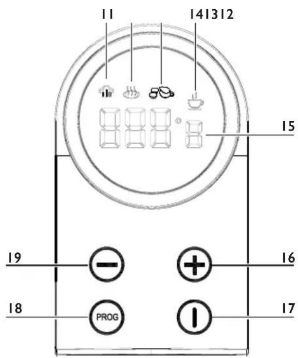 BEEM Tea Switch - DE - 6