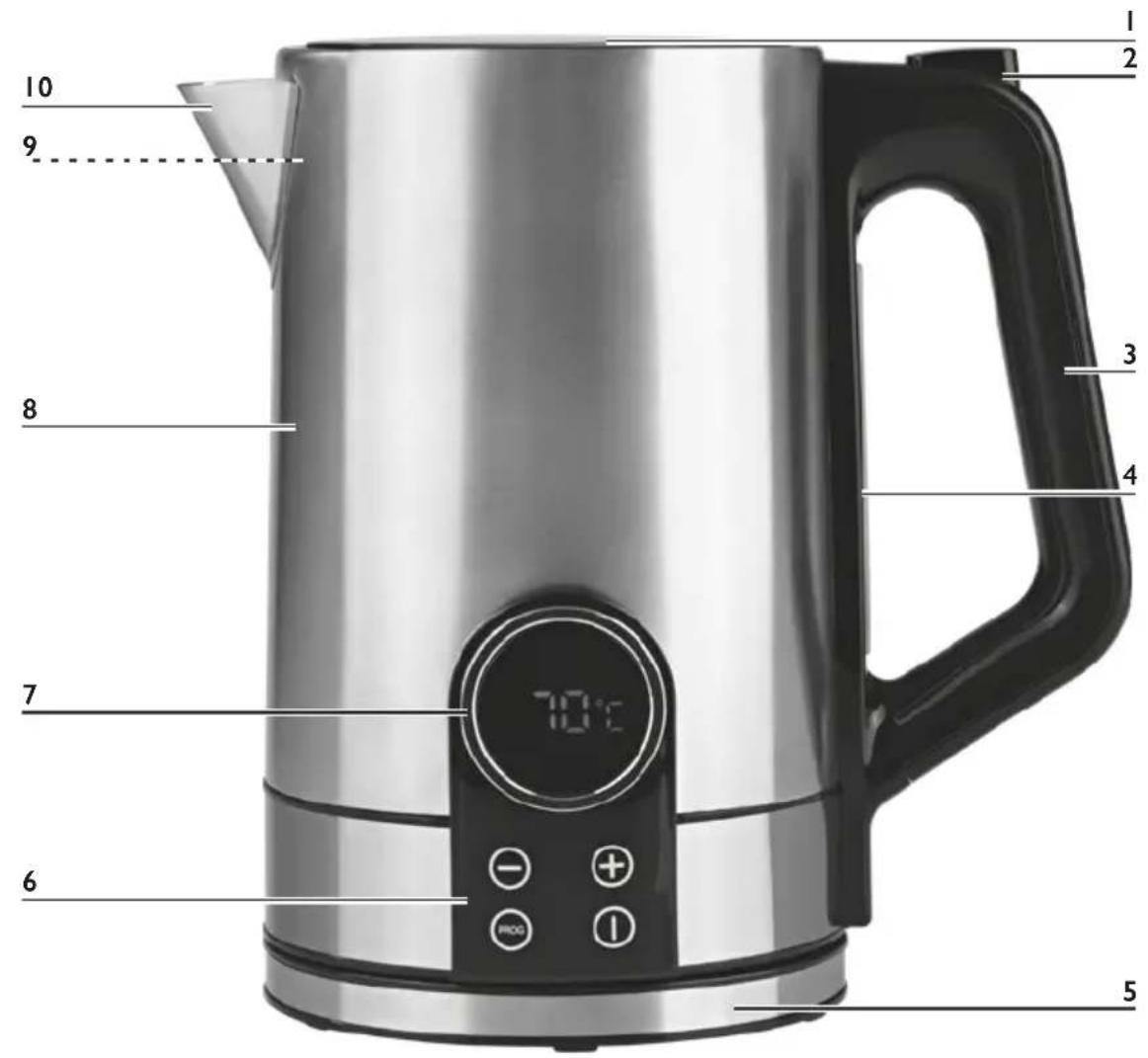 BEEM Tea Switch - DE - 5