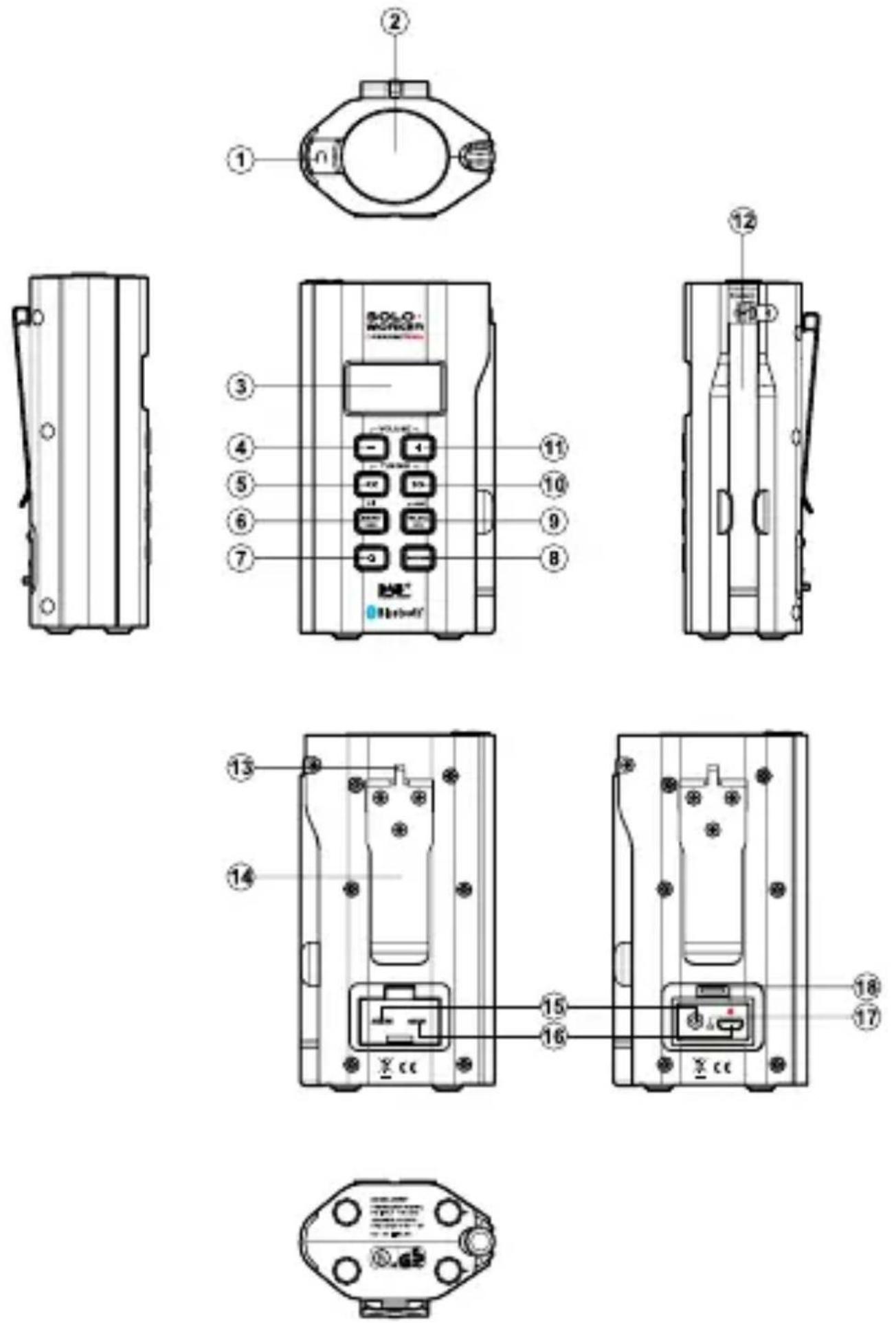 PerfectPro SOLOWORKER DAB+ BT - Important safety instructions - 3