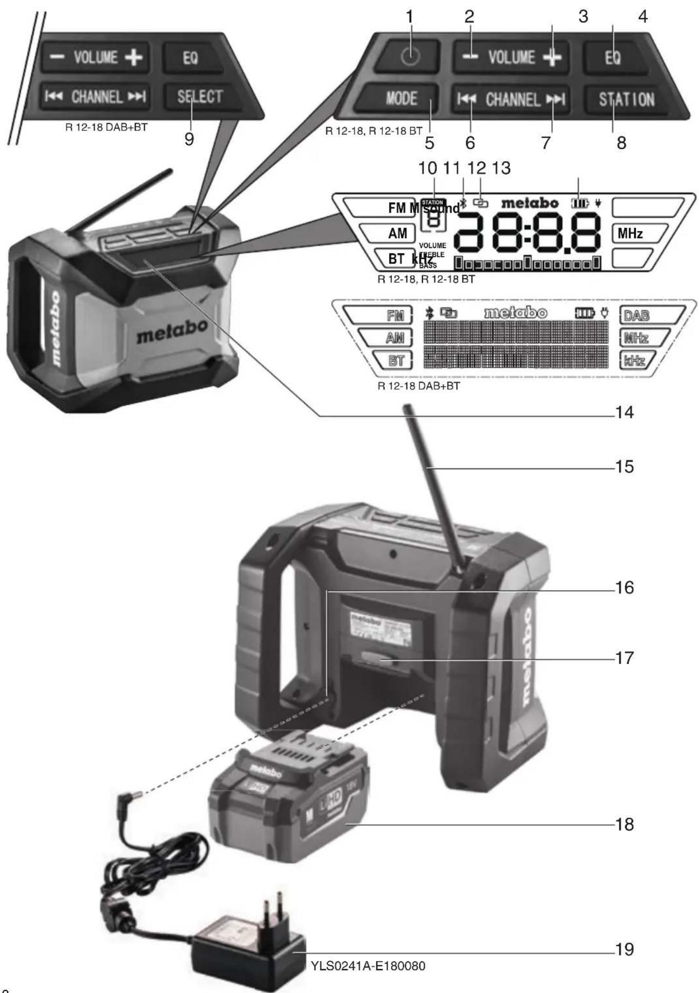 METABO R 12-18 DAB+ BT - 1