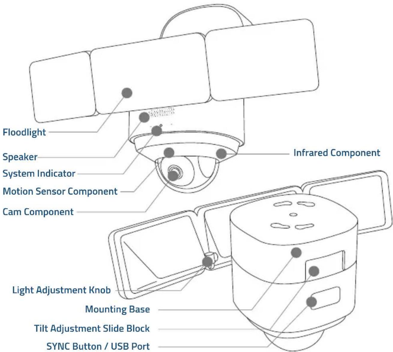 eufy Floodlight Camera 2 Pro - PRODUCT OVERVIEW - 1