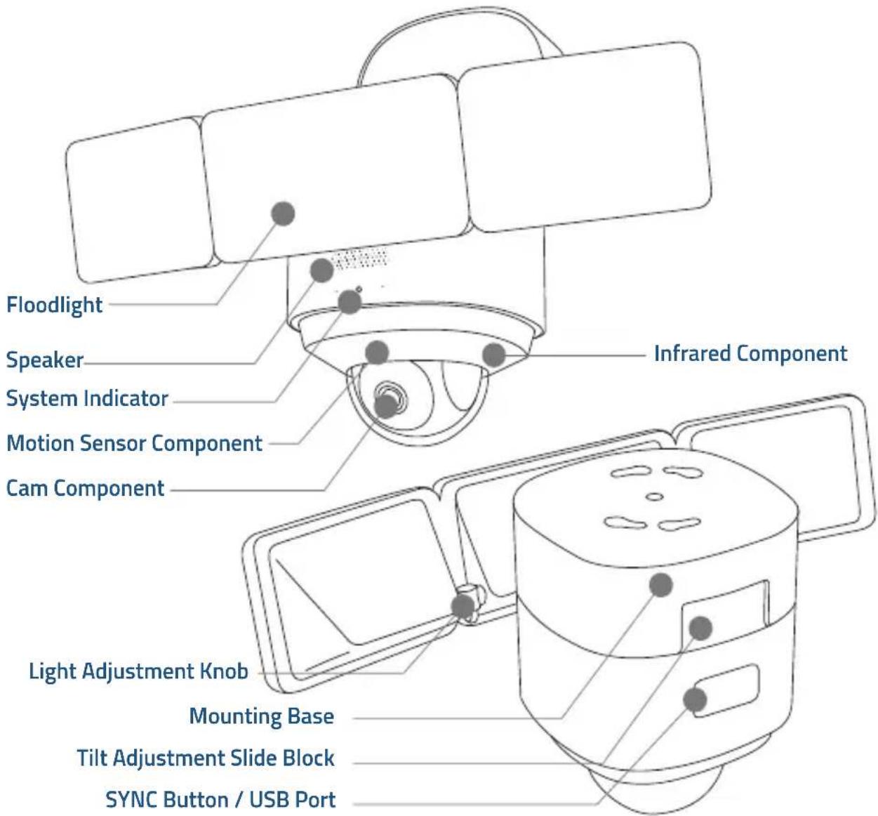 eufy Floodlight Camera 2 Pro - DESCRIPCIÓN DEL PRODUCTO - 1