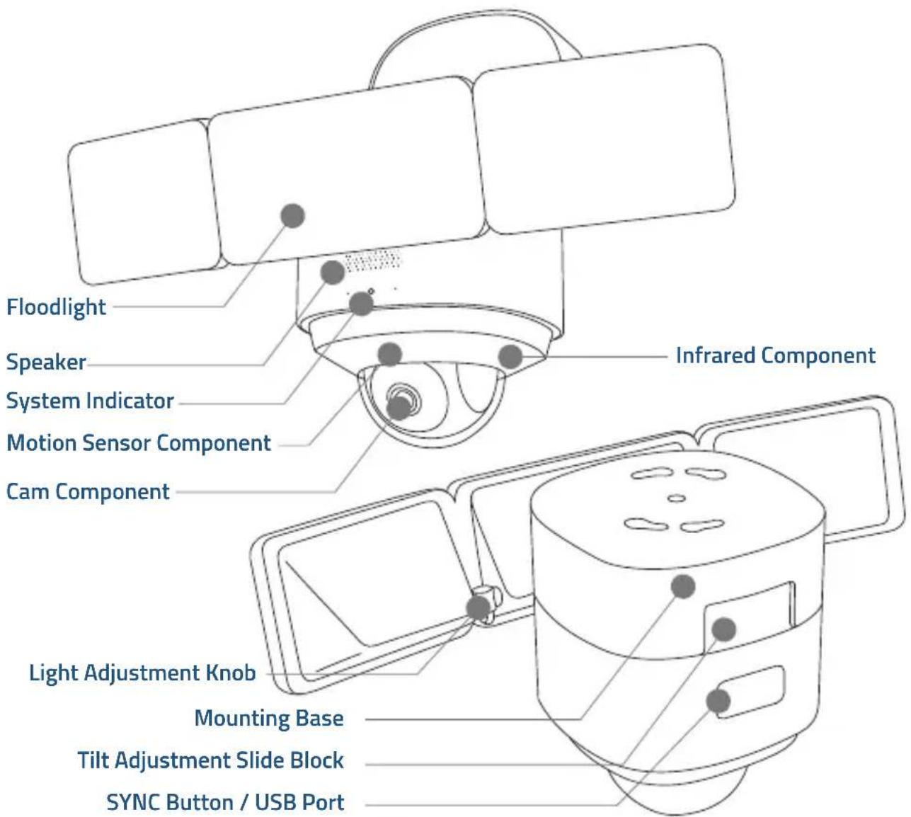 eufy Floodlight Camera 2 Pro - PANORAMICA DEL PRODOTTO - 1