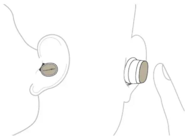 BOWERS & WILKINS Pi8 - Φόρτιση της μπαταρίας - 1