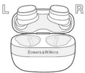 BOWERS & WILKINS Pi8 - イヤフォンのソフトウェア・アップデート - 1