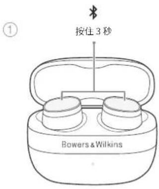 BOWERS & WILKINS Pi8 - 配對耳機： - 1