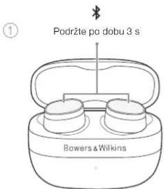 BOWERS & WILKINS Pi8 - Mac / PC / Android / další zařízení - 1