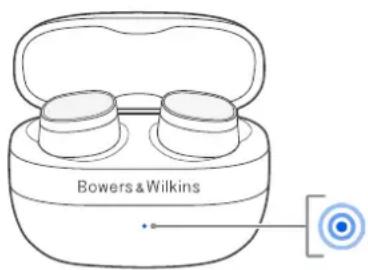BOWERS & WILKINS Pi8 - Συνδέσεις - 1