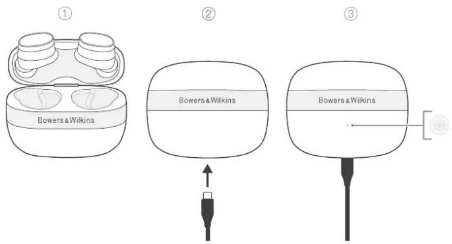 BOWERS & WILKINS Pi8 - Servis/podpora - 1