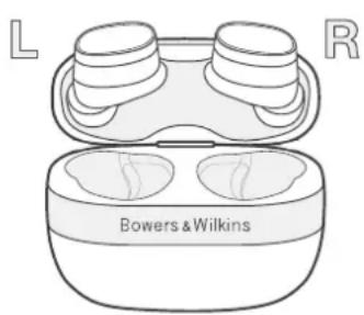 BOWERS & WILKINS Pi8 - Utilizar os auscultadores - 1