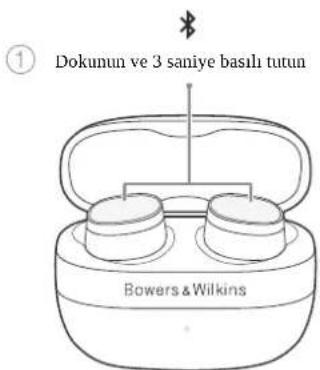 BOWERS & WILKINS Pi8 - Android Cihazlar - 1