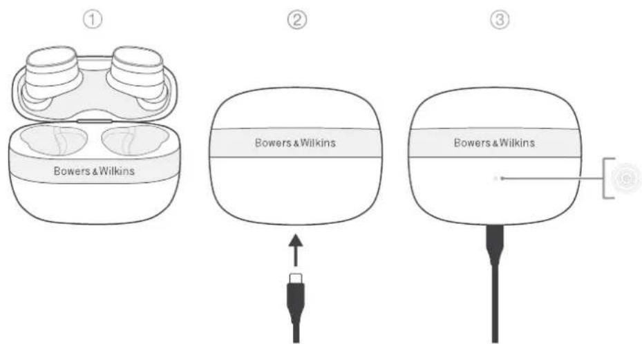 BOWERS & WILKINS Pi8 - Assistenza/Supporto - 1