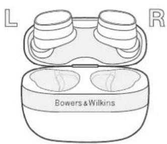 BOWERS & WILKINS Pi8 - Bediening bij omgevingsgeluiden - 1