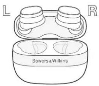BOWERS & WILKINS Pi8 - Earbud Software Update - 1