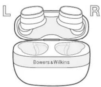 BOWERS & WILKINS Pi8 - 기기 관리 - 1
