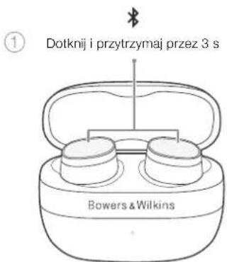 BOWERS & WILKINS Pi8 - Mac / PC / Android / Inne urządzenia - 1